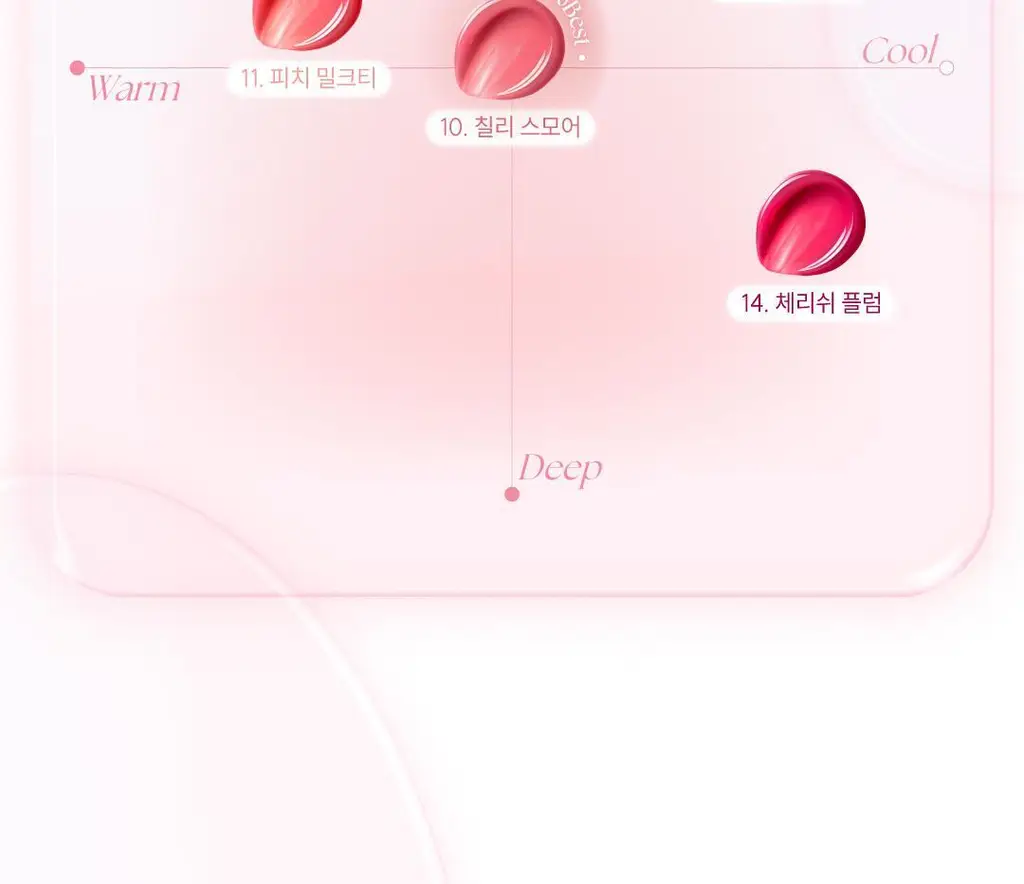 [NEW] 폰들리 글로우 젤 틴트 3.5ml 4종 상세페이지 15